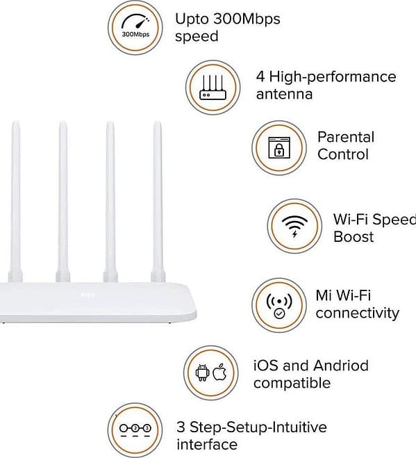 Router Wifi Xiaomi Mi 300Mbps, Branco, 1x Porta 10/100 WAN, 2x 10/100 Portas LAN - Image 2