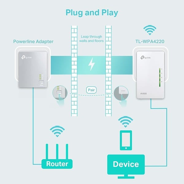 TL WPA4220EU4004large 1596678866297b