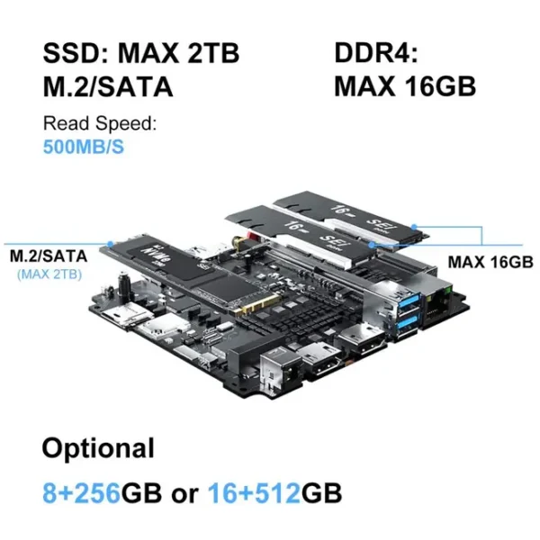 Mini PC Blackview MP60 Intel N5095, 8GB, 256GB SSD, WIFI, W11P - 6931548311164