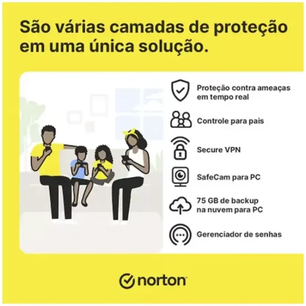 Antivirus Norton 360 Premium 75GB 1 User 10PC Anual FTP