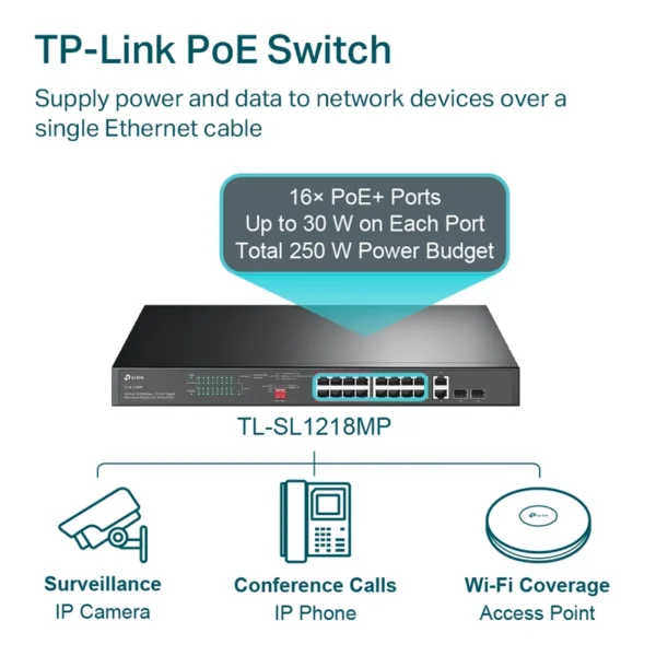 Switch TP-Link TL-SL1218MP 16 Portas PoE+ + 2 Portas Gigabit + 2 Portas SFP Gigabit