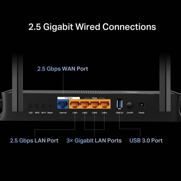 Router TP-Link Archer BE230 BE3600 Dual-Band WiFi 7 Mesh 2.5GbE